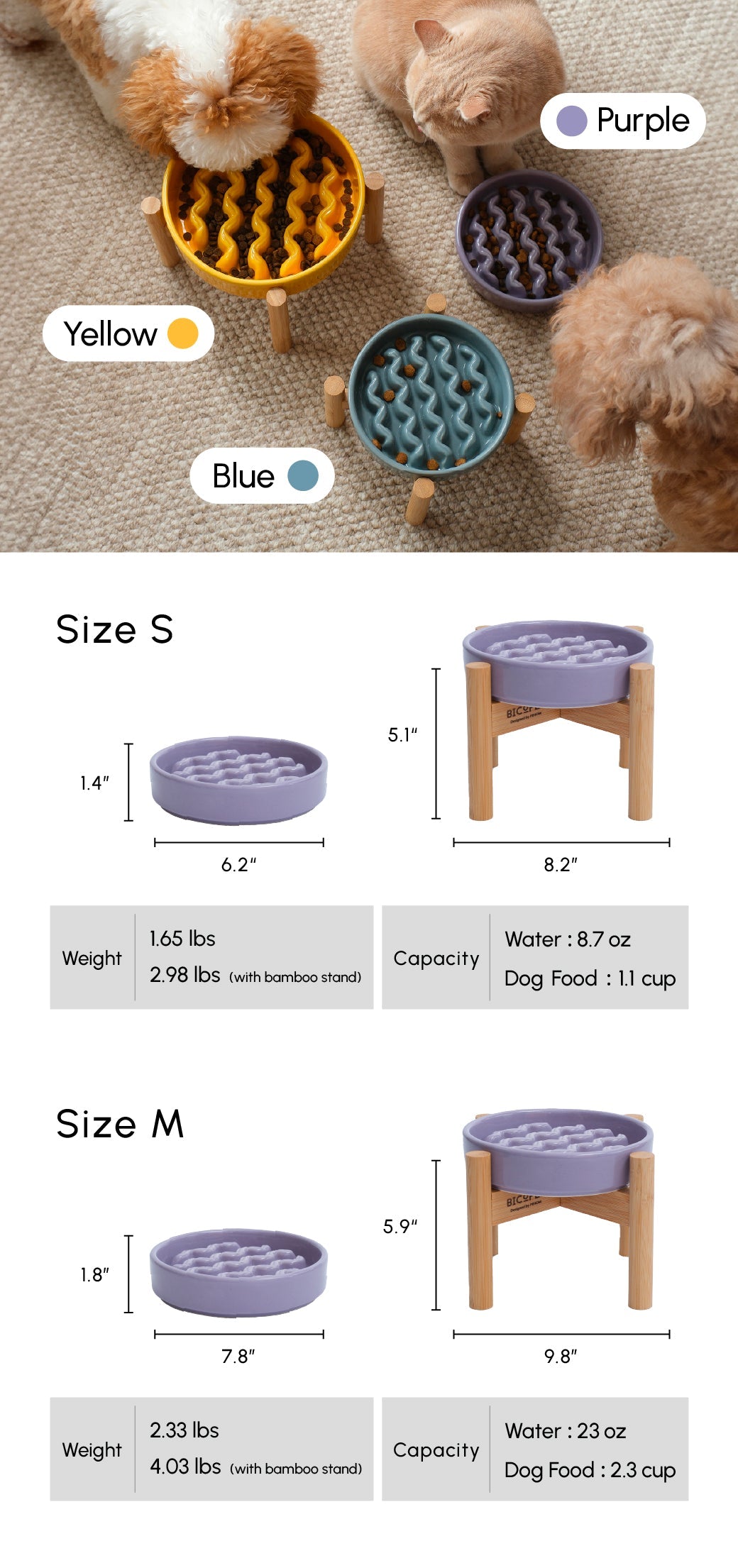 Slow Feeder Dog Bowls for Healthy Eating and Better Digestion - Whisker 'N Wag
